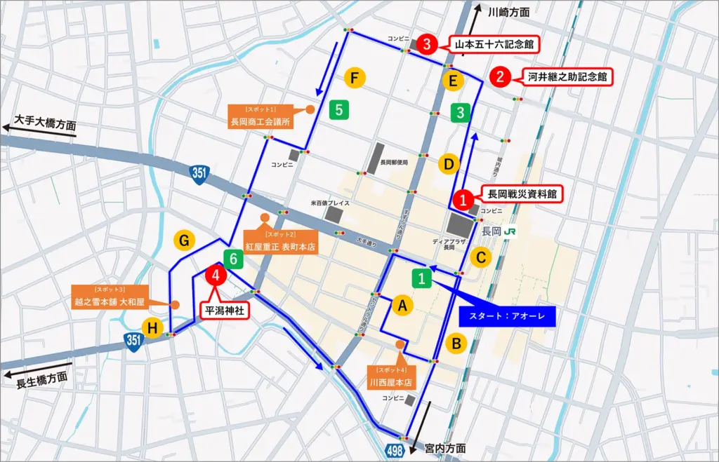 長岡ぐるもび|周辺施設マップ