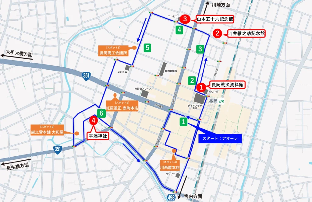 長岡ぐるもび|周辺施設マップ